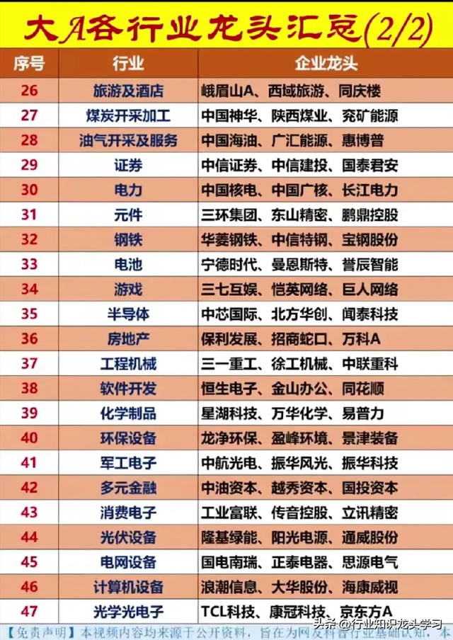 超有价值：AI龙头+机器人+算力+华为+大消费+科技主线+低空经济等,超有价值：AI龙头+机器人+算力+华为+大消费+科技主线+低空经济等,第9张