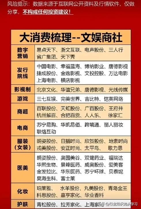 超有价值：AI龙头+机器人+算力+华为+大消费+科技主线+低空经济等,超有价值：AI龙头+机器人+算力+华为+大消费+科技主线+低空经济等,第14张