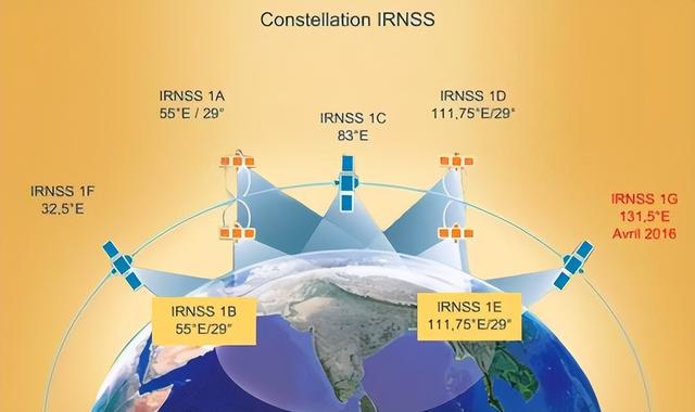 印度拒绝用中国北斗，成功国产出卫星，性能超过美国GPS和北斗？,印度拒绝用中国北斗，成功国产出卫星，性能超过美国GPS和北斗？,第11张