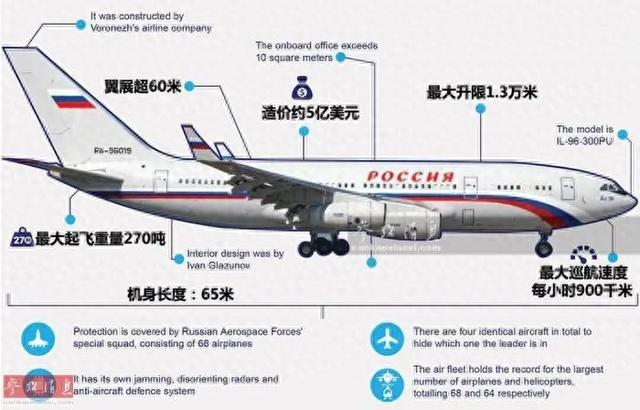 中国或许是全球最后一个进入民用航空工业俱乐部的国家