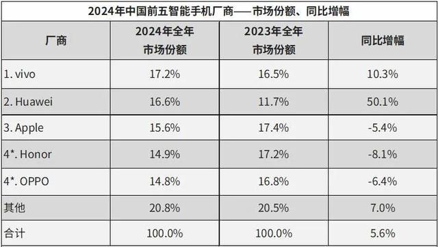 “双标”三星，还有必要举办中国发布会吗？,“双标”三星，还有必要举办中国发布会吗？,第4张