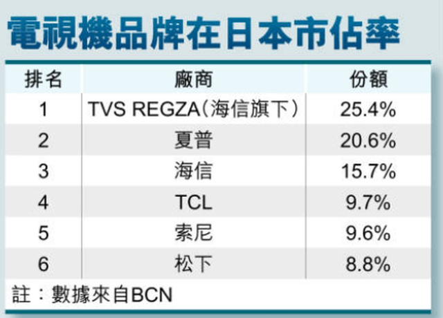 再见了！知名品牌突然宣布解散，很多河南人家里都有！,再见了！知名品牌突然宣布解散，很多河南人家里都有！,第25张