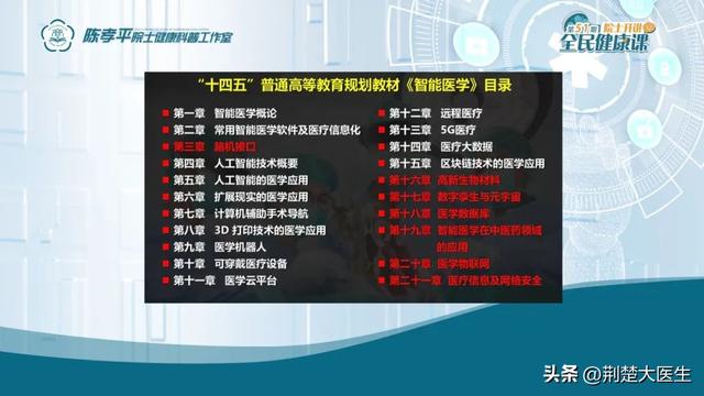 AI医生来了！智能医学如何让"科幻级"技术走进现实,AI医生来了！智能医学如何让,第2张