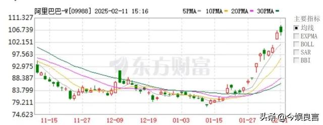 马云空降杭州公司，穿黑色冲锋衣红光满面，员工们见到他反应亮了,马云空降杭州公司，穿黑色冲锋衣红光满面，员工们见到他反应亮了,第11张