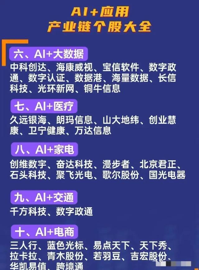 中国人工智能(AI),性能最强三大AI芯片，打破美国垄断梦!,中国人工智能(AI),性能最强三大AI芯片，打破美国垄断梦!,第11张