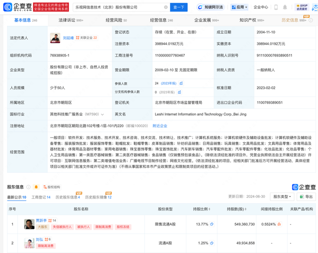 乐视网被强制执行1.1亿余元，未履行总金额达91.3亿元,乐视网被强制执行1.1亿余元，未履行总金额达91.3亿元,第3张