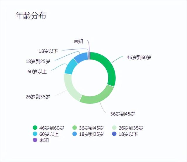 破5！0！0！0！0！0！,破5！0！0！0！0！0！,第9张