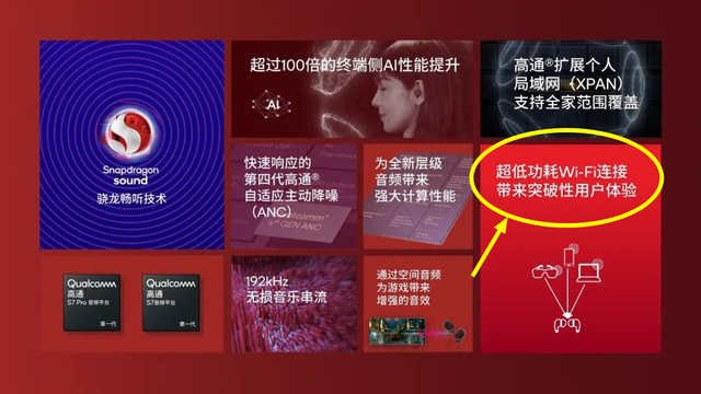 两年半后的小米新旗舰耳机，决定用WiFi,两年半后的小米新旗舰耳机，决定用WiFi,第9张