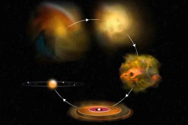 火星距离地球2亿公里，宇航员若要上火星，需要多长时间？,火星距离地球2亿公里，宇航员若要上火星，需要多长时间？,第9张