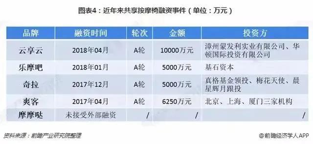 年轻人的第一台“付费刑具”，正在批量倒闭,年轻人的第一台“付费刑具”，正在批量倒闭,第24张