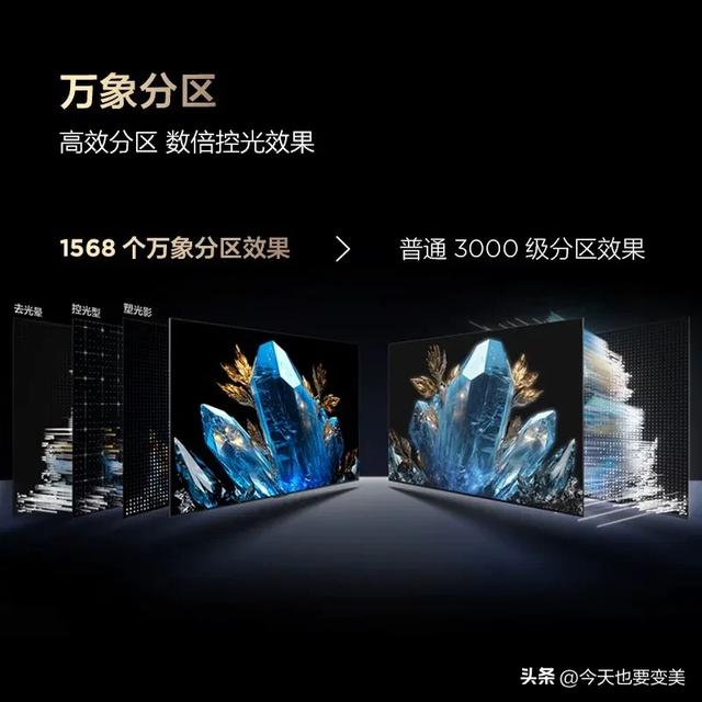 TCL霸榜第一！单月销量破百万，新技术把高端电视卷麻了！,TCL霸榜第一！单月销量破百万，新技术把高端电视卷麻了！,第3张