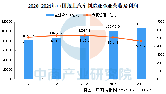 2025年中国高端数控机床产业链梳理及投资热力地图,2025年中国高端数控机床产业链梳理及投资热力地图,第16张