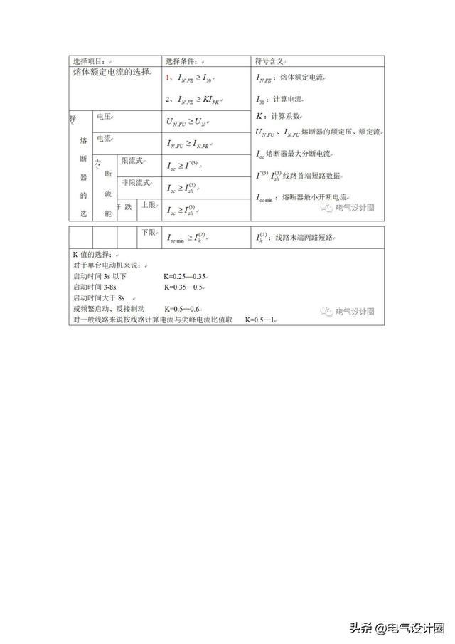 供配电系统设计：必备的计算公式汇总,供配电系统设计：必备的计算公式汇总,第26张