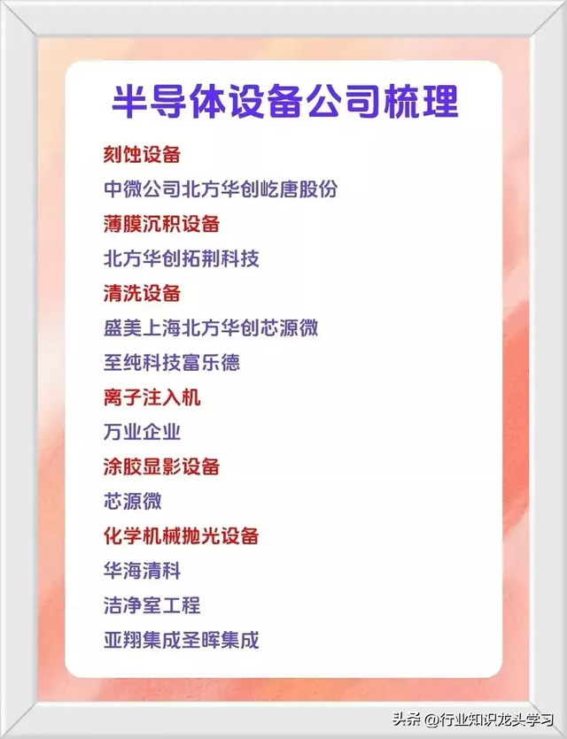 超有价值：科技龙头100强+算力+华为+固态电池+AI+存储芯片等,超有价值：科技龙头100强+算力+华为+固态电池+AI+存储芯片等,第17张