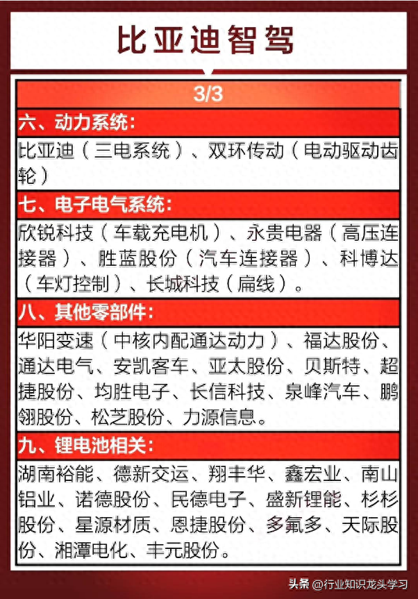 超有价值：DeepSeek+机器人+智能驾驶+半导体+光刻胶+算力+华为等