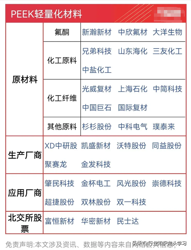 超有价值：DeepSeek+机器人+智能驾驶+半导体+光刻胶+算力+华为等,超有价值：DeepSeek+机器人+智能驾驶+半导体+光刻胶+算力+华为等,第15张