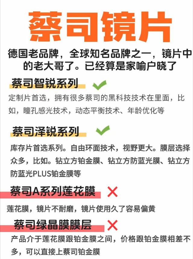 ​一家眼镜店的老板整理了一些镜片比较指南，希望大家配眼镜少踩坑,​一家眼镜店的老板整理了一些镜片比较指南，希望大家配眼镜少踩坑,第2张
