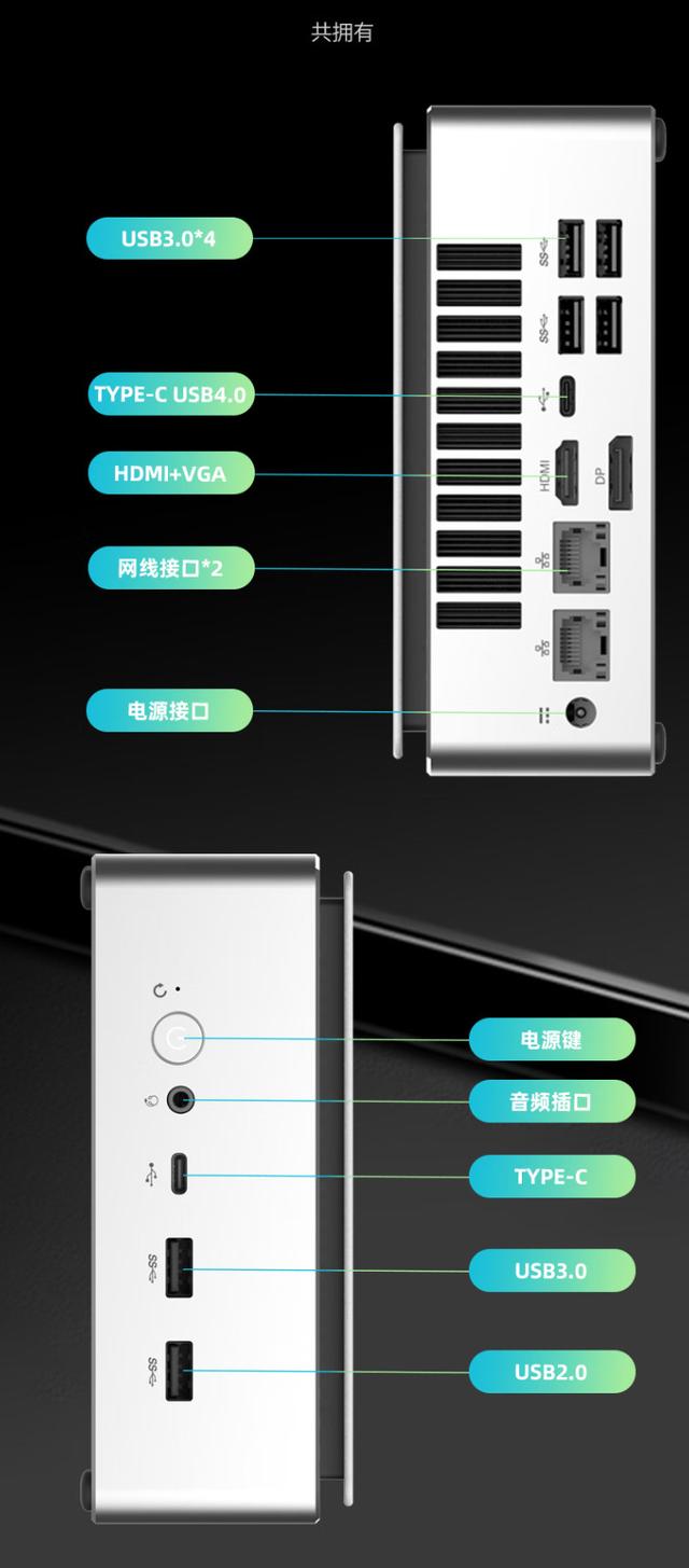 小巧、便携、性能强，趁着国补入手一台超高性价比的迷你主机吧！,小巧、便携、性能强，趁着国补入手一台超高性价比的迷你主机吧！,第8张