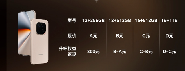 刚公布的骁龙8超频版手机，有点猛啊,刚公布的骁龙8超频版手机，有点猛啊,第19张