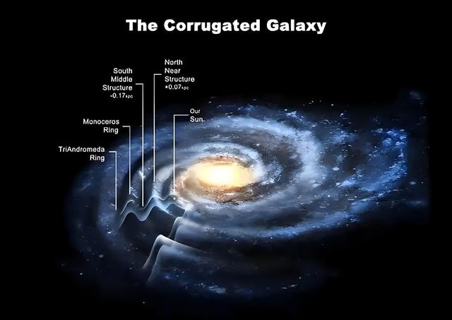 神舟二十号上太空为什么要带枪？不是防外星人，苏联的教训不能忘,神舟二十号上太空为什么要带枪？不是防外星人，苏联的教训不能忘,第3张