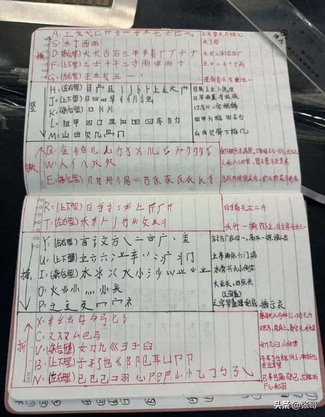 输了！五笔输入法使用不足10%，为何会遭人嫌弃？本文讲明白