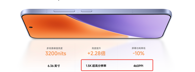 今天发布的10000mAh手机，真给我整不会了,今天发布的10000mAh手机，真给我整不会了,第22张